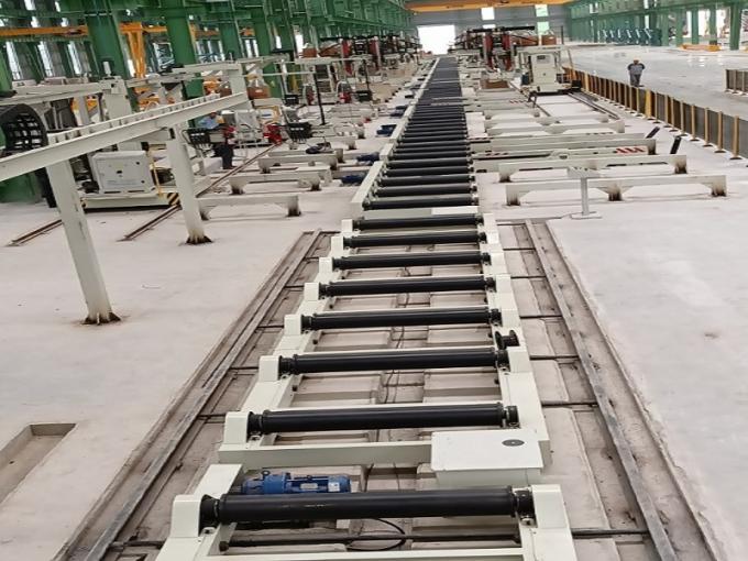 Roller conveyor dispatch lines